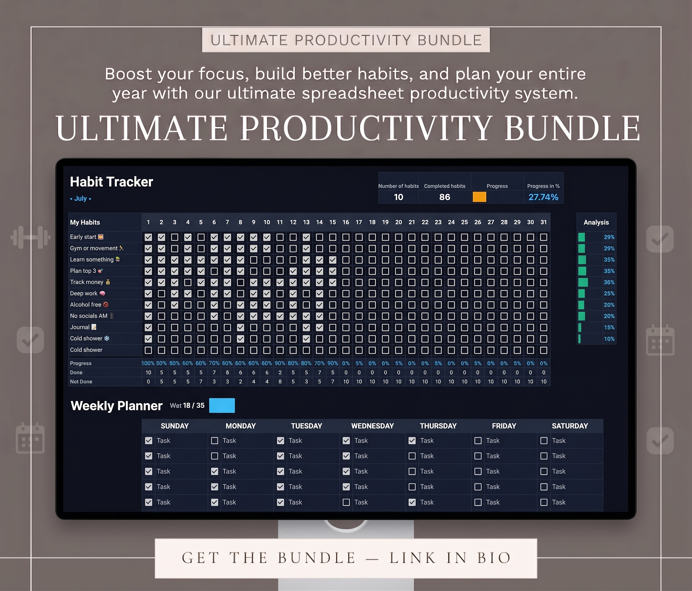 Productivity Pack: Habit & Task Tracker (Google Sheets)